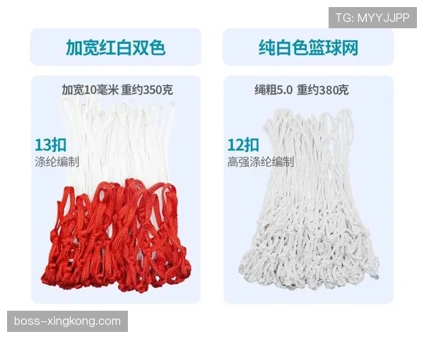 篮球规则解析：球卡篮筐如何处理与判罚