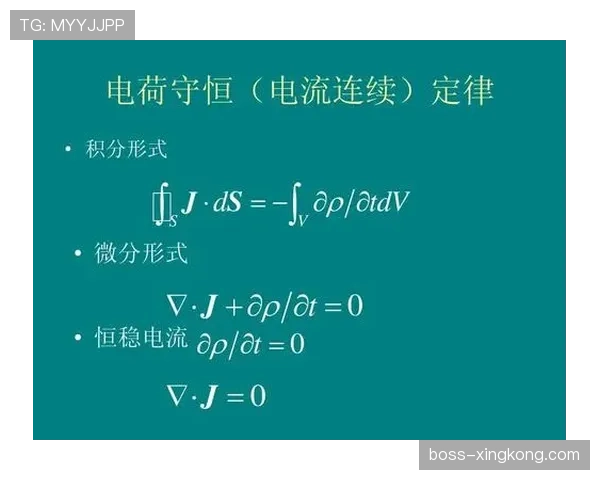 J组最可能出现的积分形势